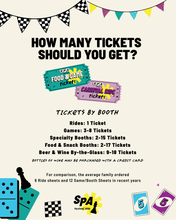 Load image into Gallery viewer, Ride Tickets (Sheet of 10)
